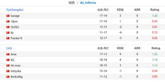 手游市场新星无畏契约与Kingshot收入飙升