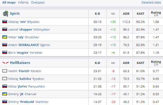 生化危机SLG手游揭晓 Capcom携手韩厂颠覆传统游戏模式