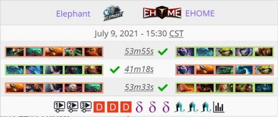 2025英雄联盟全球总决赛重返中国城市盛宴