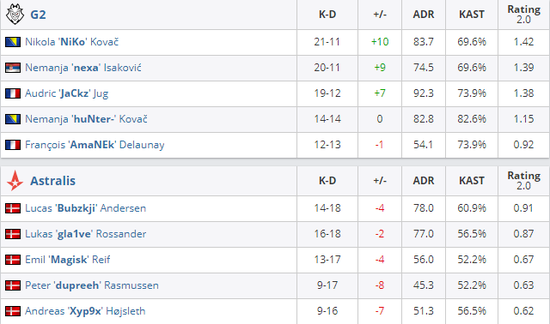 知名主播支持三角洲毁号事件引发热议