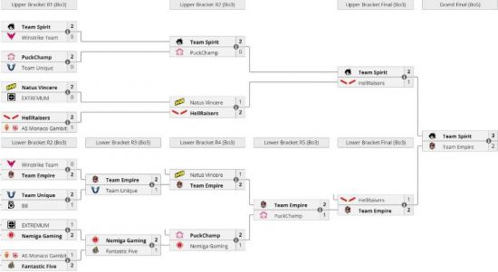 PUBG39.2版本更新揭秘全新玩法与挑战