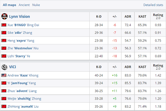 风暴英雄主题精美壁纸免费下载提升游戏体验