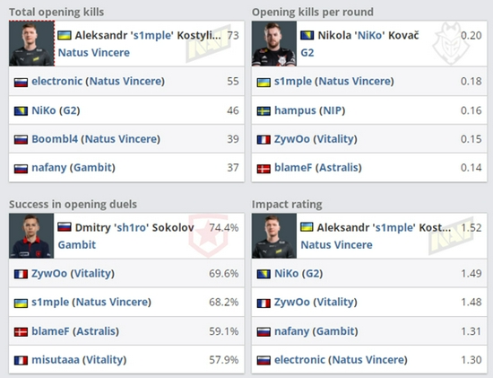 DOINB转型DOTA2选手引发热议，LOL选手期待新挑战